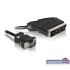 Delock 65028 SCART kimenet - VGA bemenet video 2 m kábel