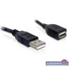 Delock 82457 USB 2.0 A-A 15cm apa-anya hosszabbítókábel